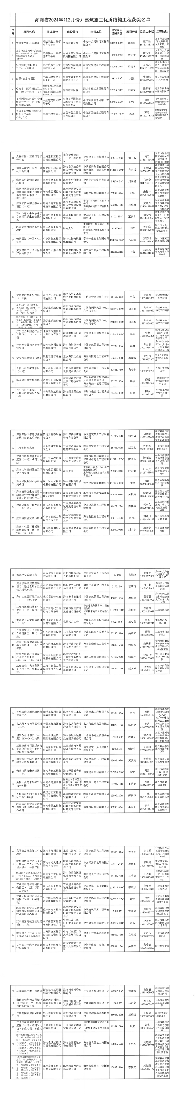 SKM_C22625052008460_00.png